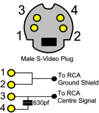 rca to s video