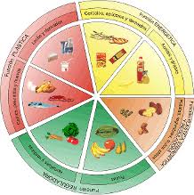ruleta de colores