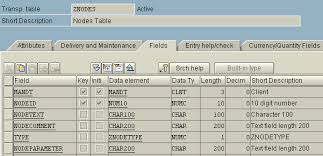 data dictionary example