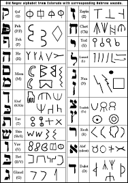 hebrew alphabet script