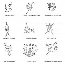 crip symbols