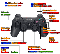 carte gta 4 ps3