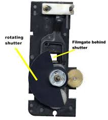 film gate
