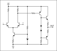 rail to rail op amp