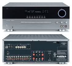 harman kardon hk3480