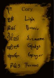 elvish names