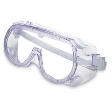 science safety goggles