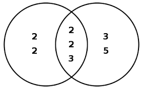 cloze instruction printables