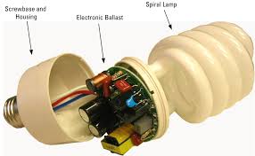 electronic ballast circuit
