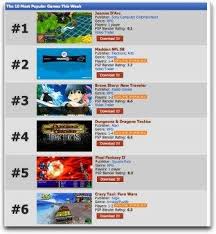 psp best game