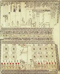 ancient egypt calendars