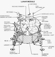 apollo lander