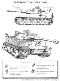german tanks ww2