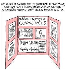 science fear