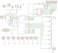 generator avr