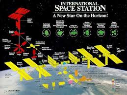 1993 ISS