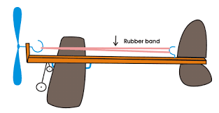 rubber band powered plane