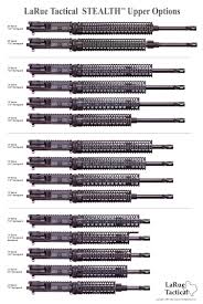 the LaRue Tactical Stealth