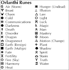 runes