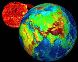climate and weather