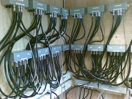 rf matrix