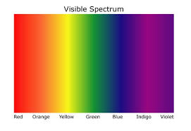 rainbow colors