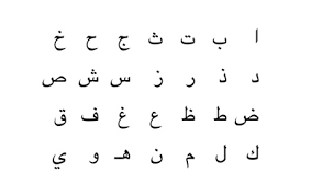 arabic letters alphabet