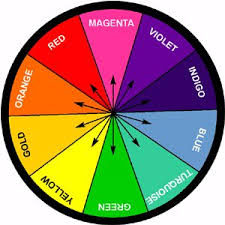 colour healing