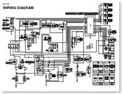 carburetor troubleshooting