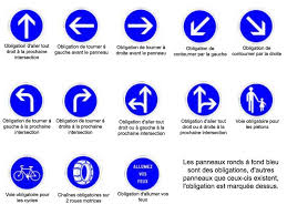panneaux signalisation routiere
