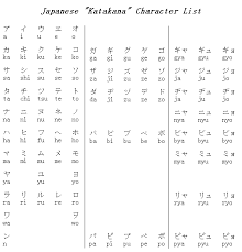 japanese symbol names