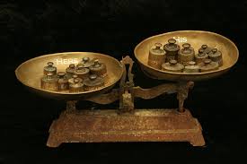 scale of weights