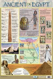 egyptian poster