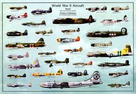 aeroplane posters
