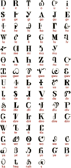 cherokee writing