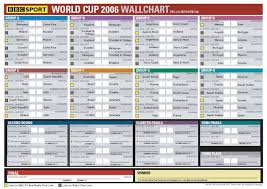 world cup schedule printable