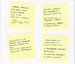 post it notes