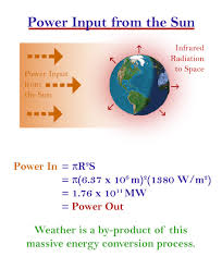 low latitudes