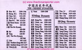 chinese dynastys