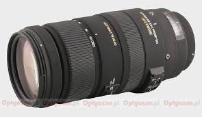 sigma 120