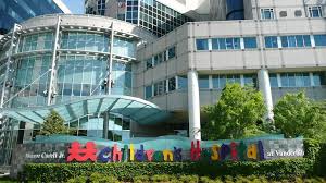 children's hospitals