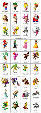 baby luigi mario kart wii