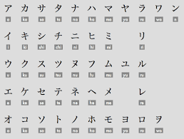 katakana table