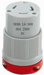 nema 250