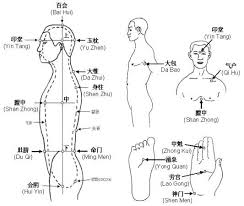 chi gong