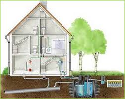 Reusing water