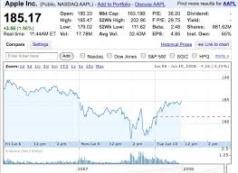 Apple Stocks Up, Competitors