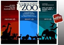 roles for We Bought a Zoo