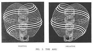 etheric energy