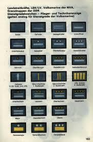 air force rank patches